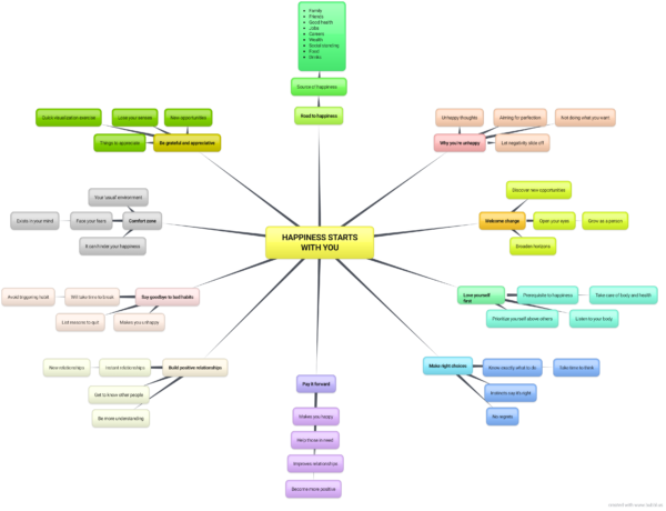 HAPPINESS-STARTS-WITH-YOU-600x460